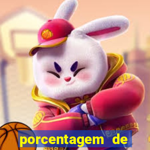 porcentagem de slots pg